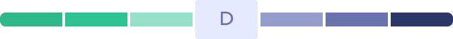 GES D