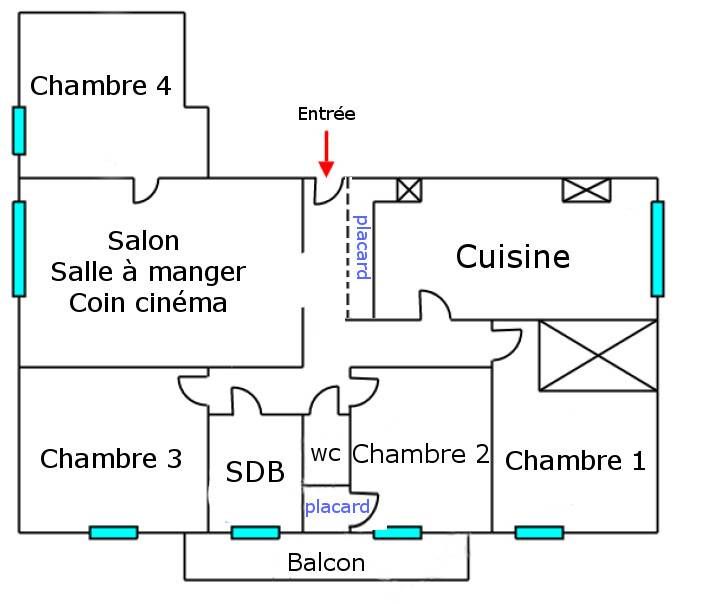 Parties communes