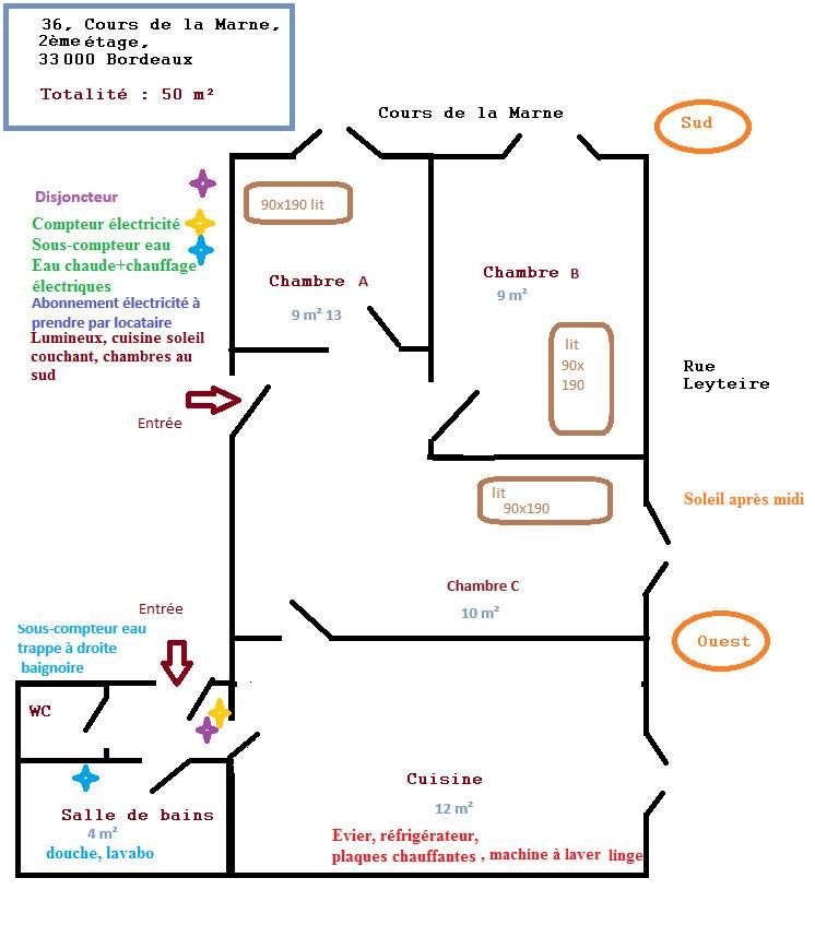 Common areas