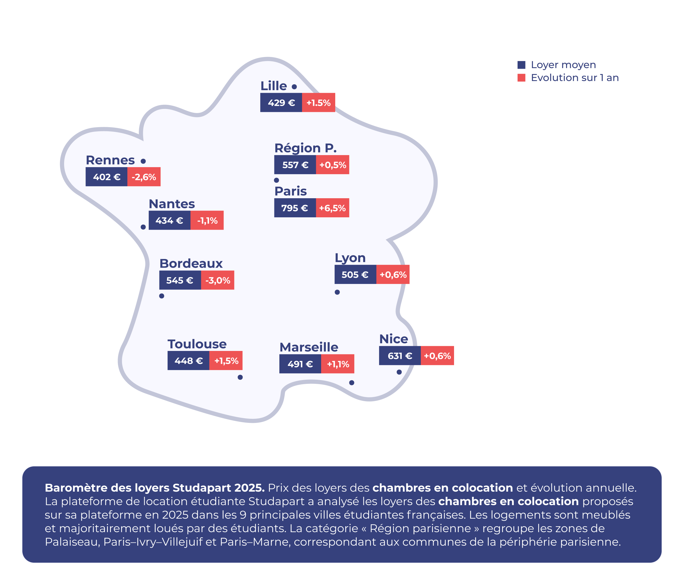 Carte Baromètre loyers de Studapart des chambres en colocation 2025